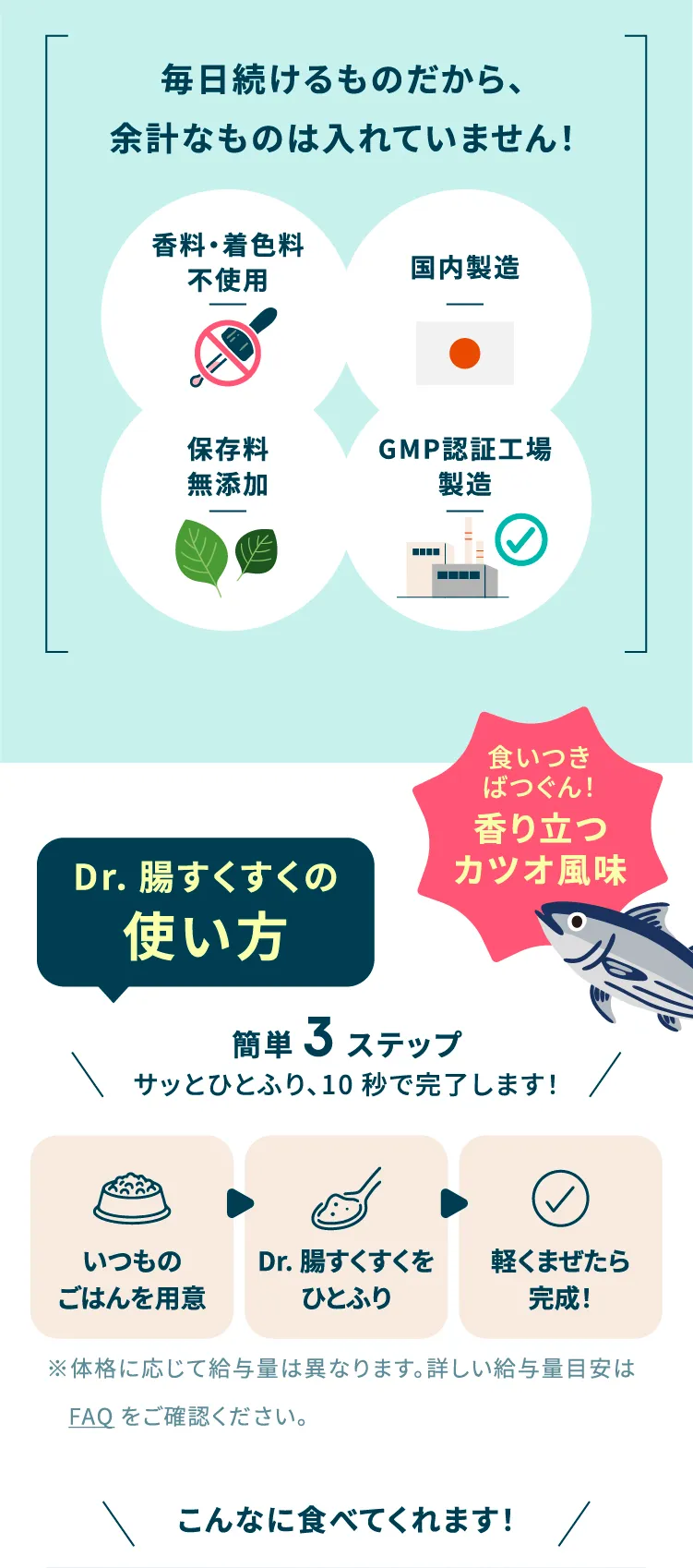 使い方