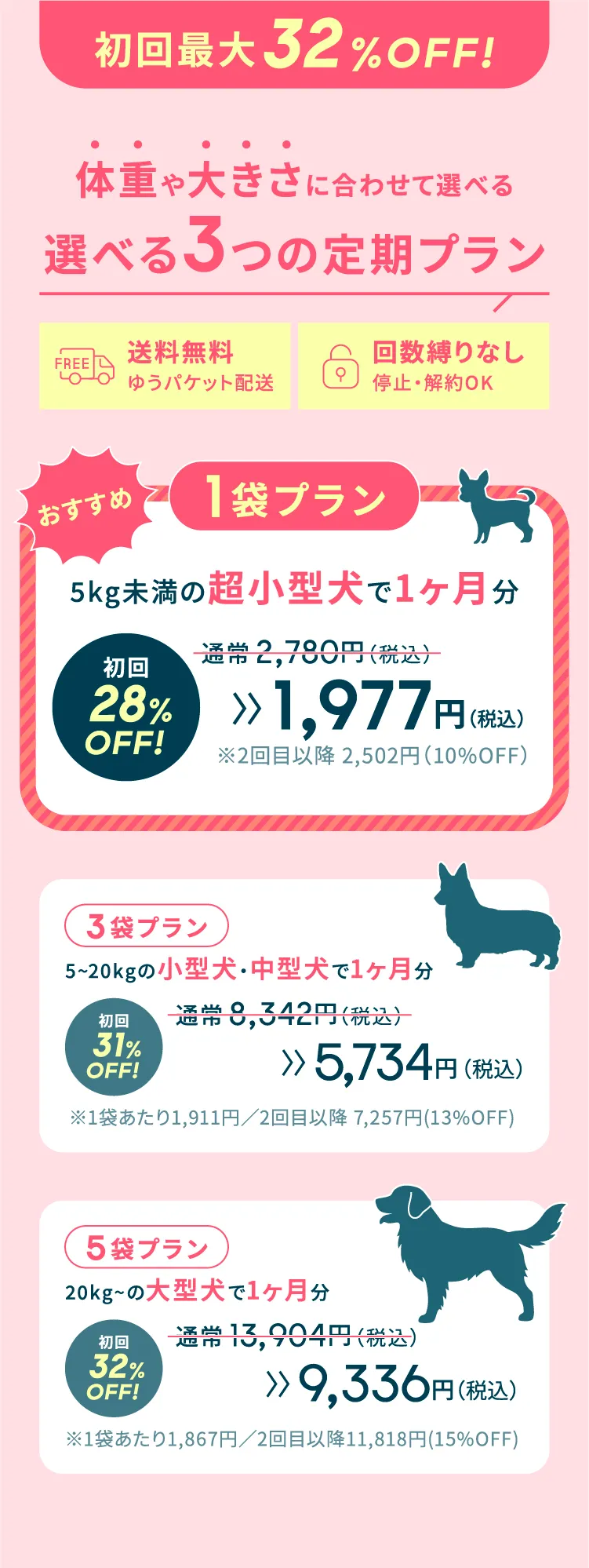 選べる3つの定期プラン