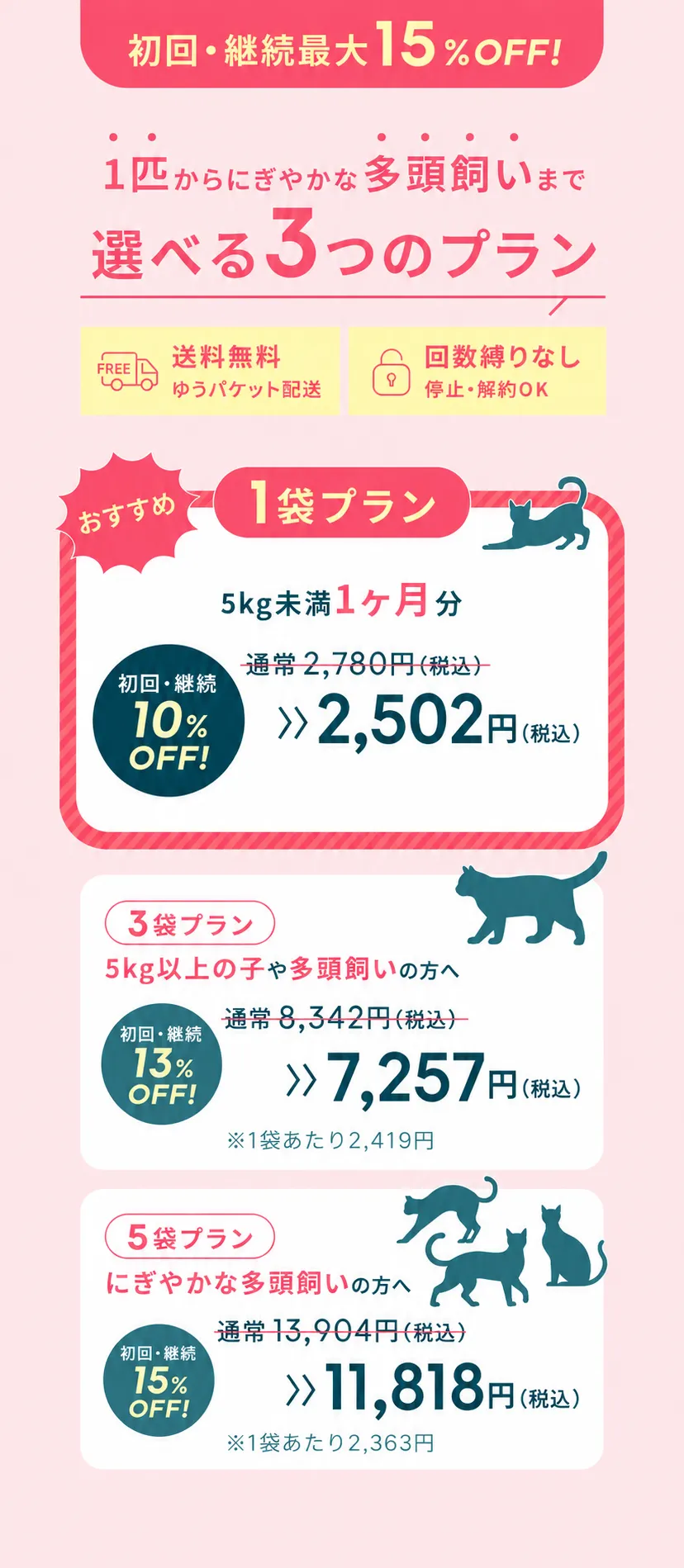選べる3つの定期プラン