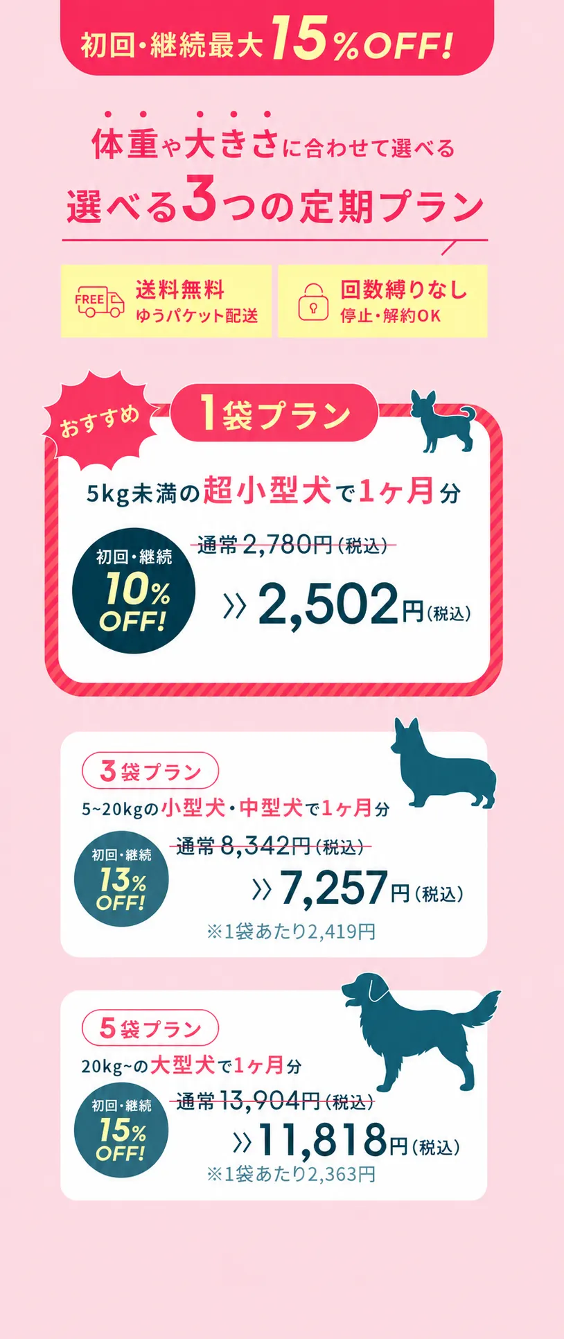 選べる3つの定期プラン