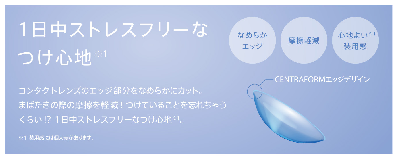 ワンデーメニコンマジック 左右: 右目用, BC/DIA: 8.6/14.2, PWR: -0.50