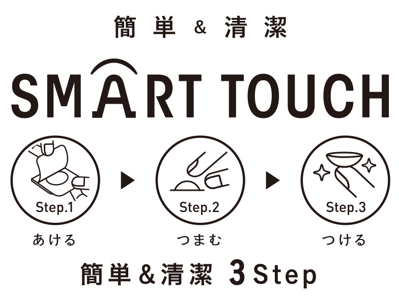 ワンデープレミオ マルチフォーカル 左右: 右目用, BC/DIA: 8.4/14.2, PWR: -0.25, ADD: LOW(Max +1.00)