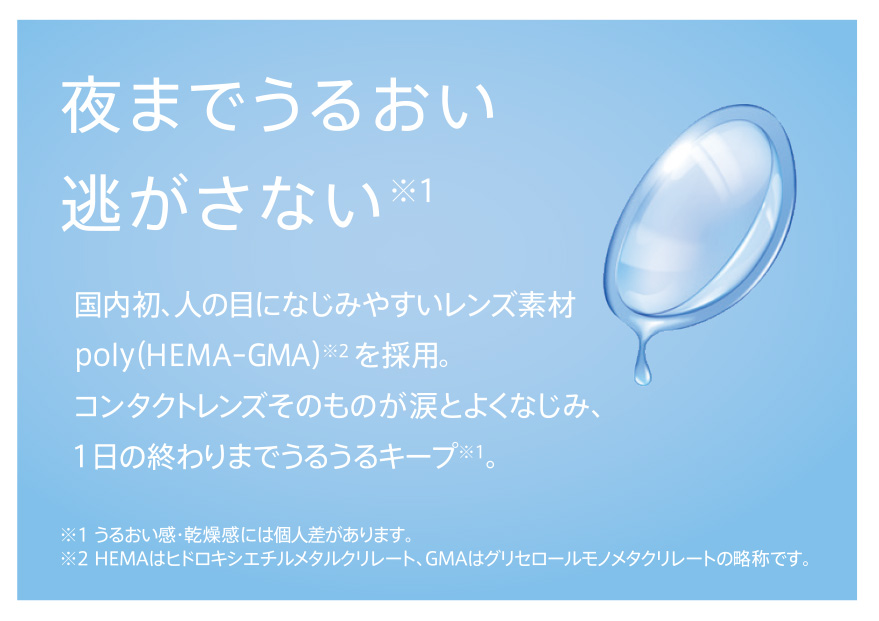ワンデーメニコンマジック 左右: 右目用, BC/DIA: 8.6/14.2, PWR: -0.50