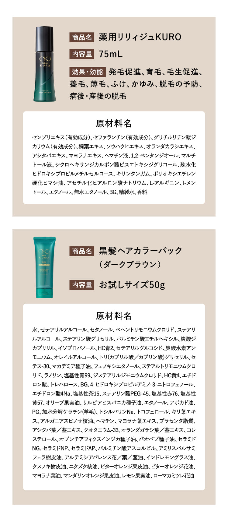 商品名 薬用リリィジュ 内容量....