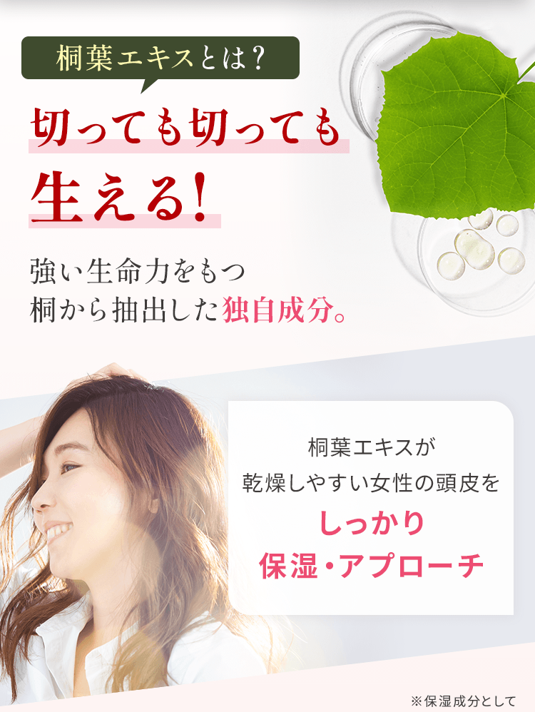 切っても切っても生える