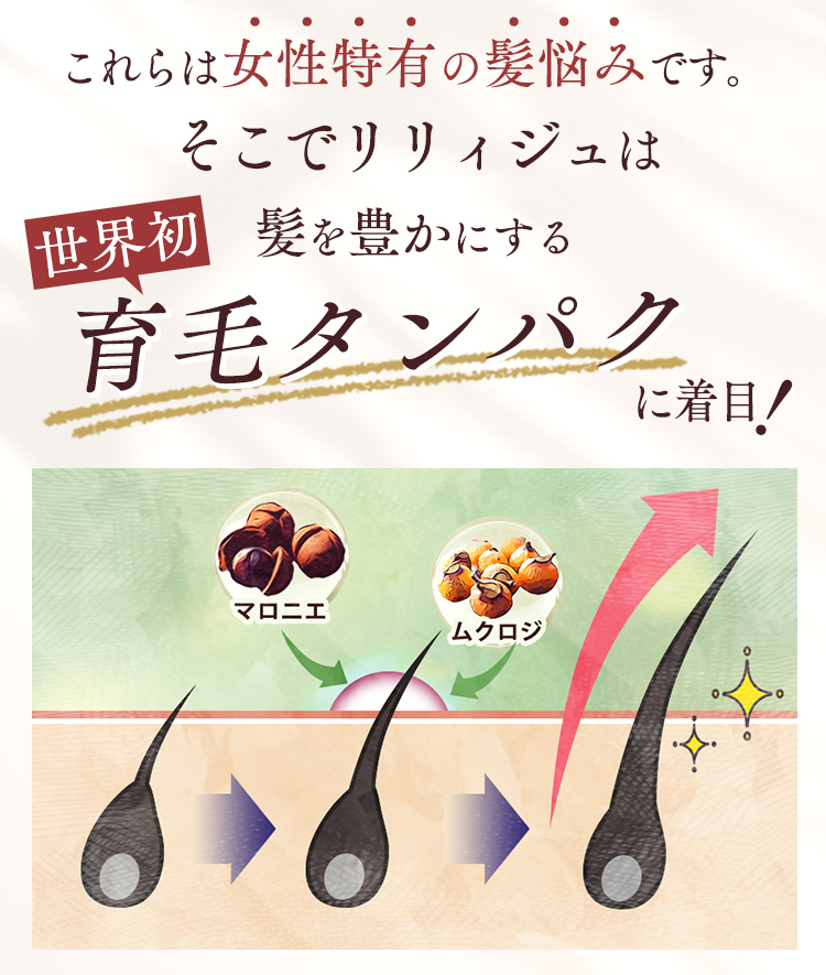 そこでリリィジュは髪を豊かにする育毛タンパクに着目