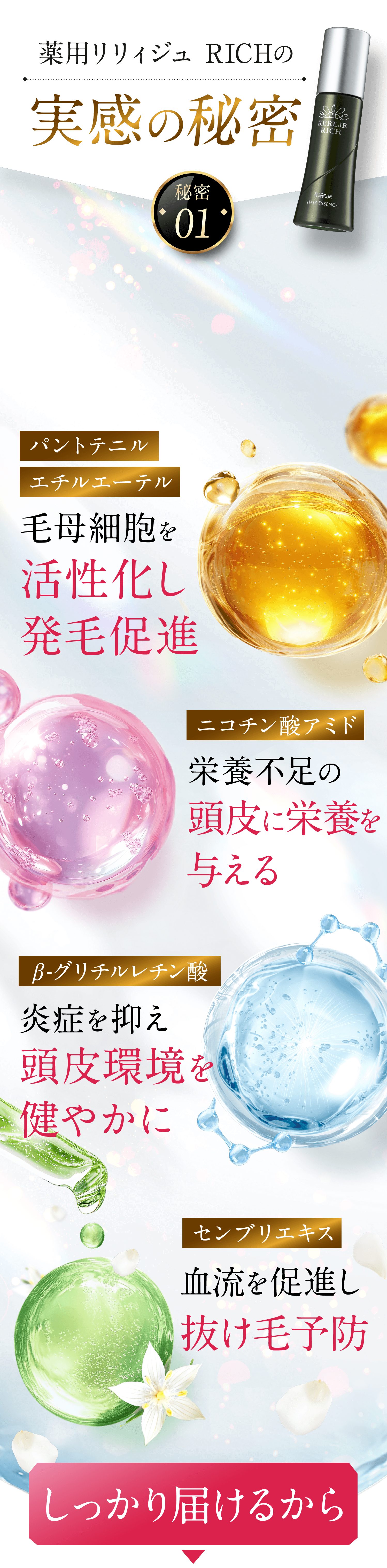 4つの育毛有効成分