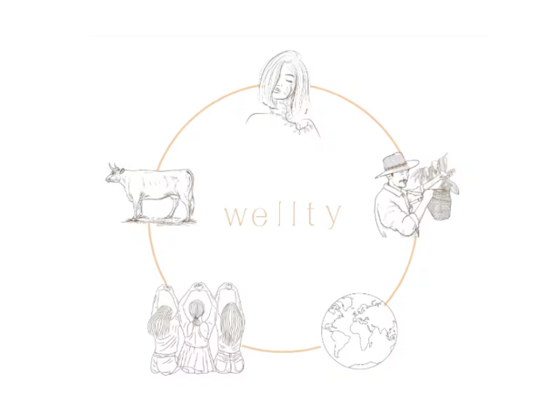 welltyのエシカルな循環