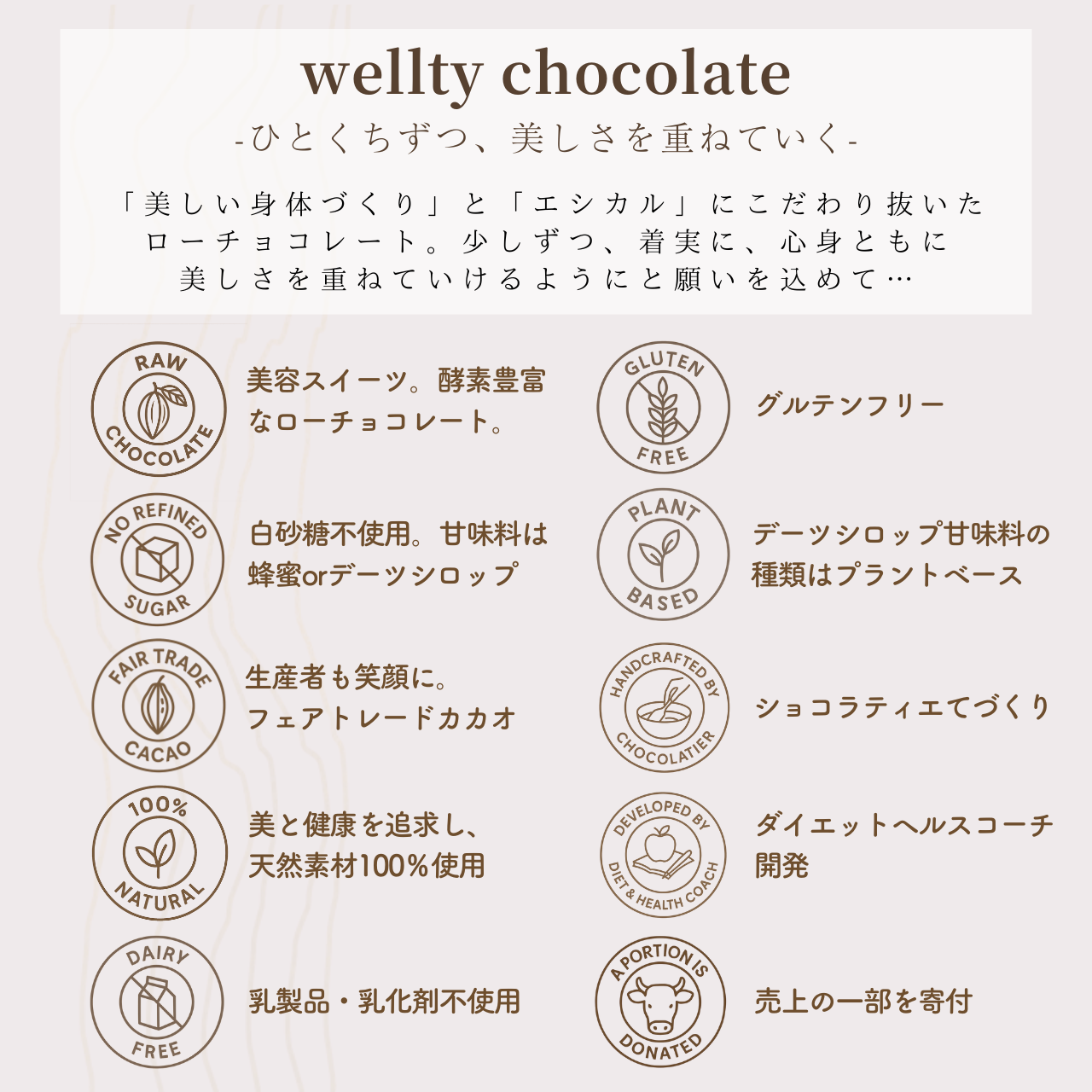 【送料無料】7,800円相当入り！ wellty Re:Scue -「美味しい」で救う、エシカルアクション-　11月4日賞味期限チョコ＋おすすめのクリーンスナック詰め合わせ