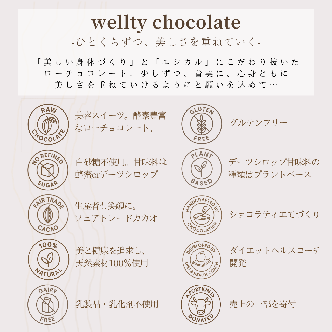 【ホワイトデーギフト】オリジナル巾着入り：wellty chocolate2枚セット 食べ比べセット: kiso -ヘンププロテイン- × uruoi -はちみつ-