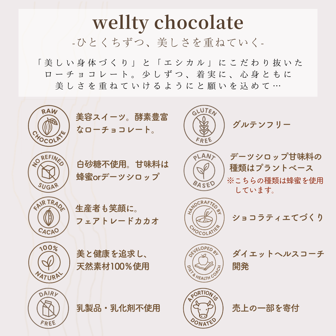 サクサク食感でおいしい美活＜crispy -キヌア×チャーガ-＞
