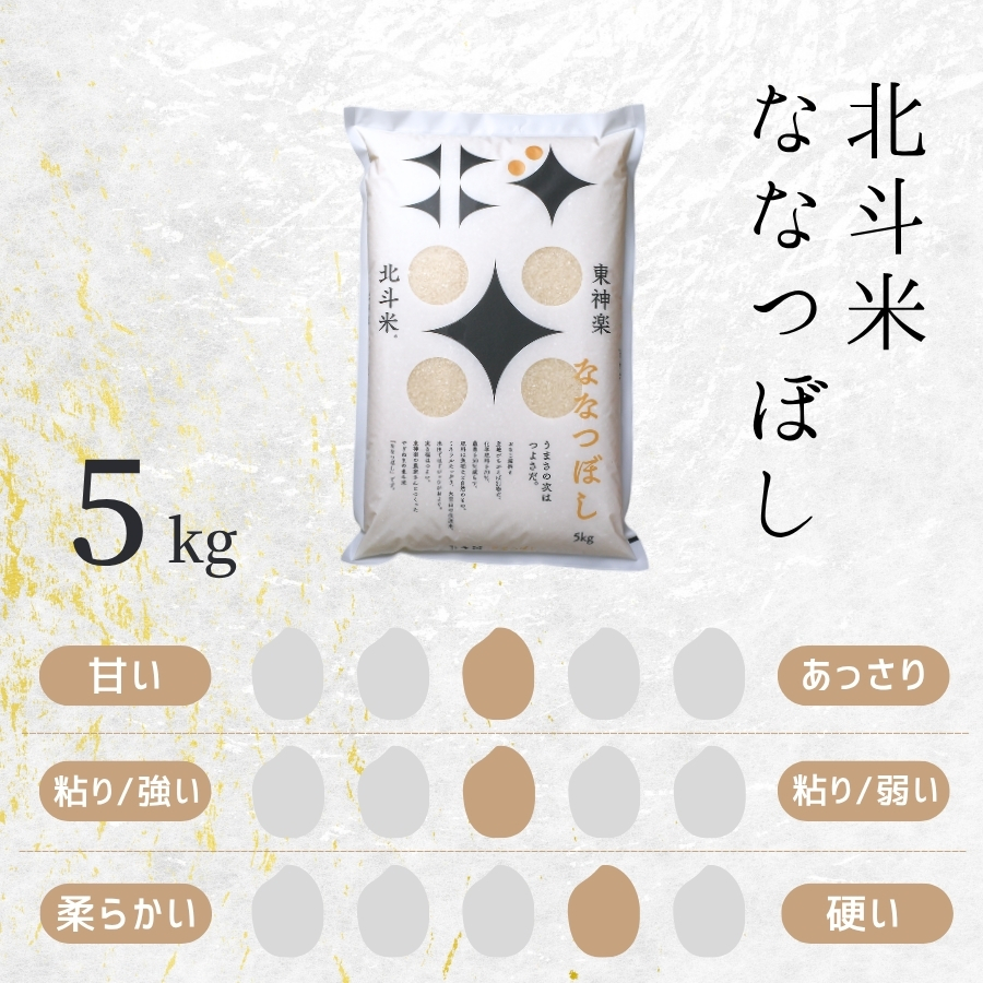 北海道産・北斗米ななつぼし 5kg【令和8年産】