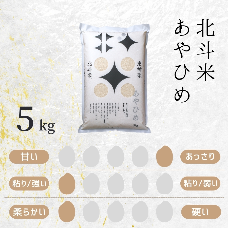 北海道産・北斗米あやひめ 5kg【令和7年産】