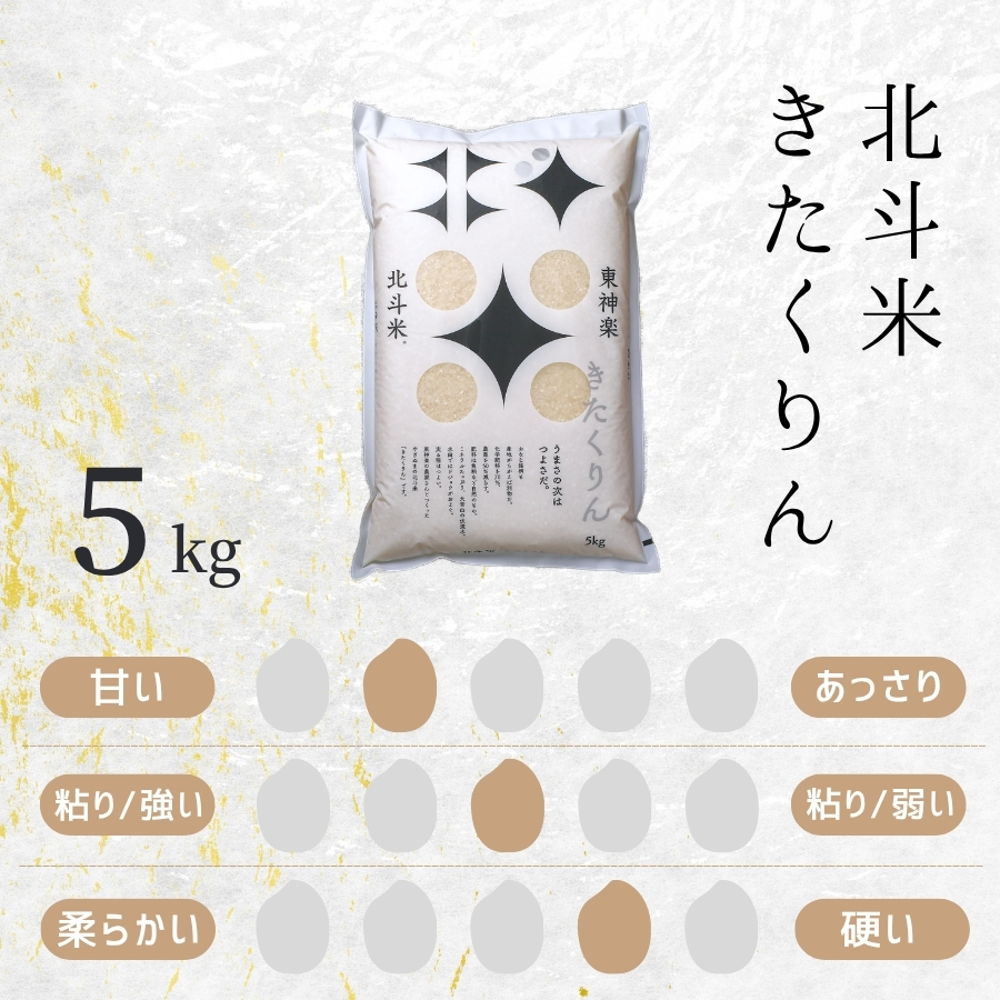 北海道産・北斗米きたくりん 5kg【令和7年産】