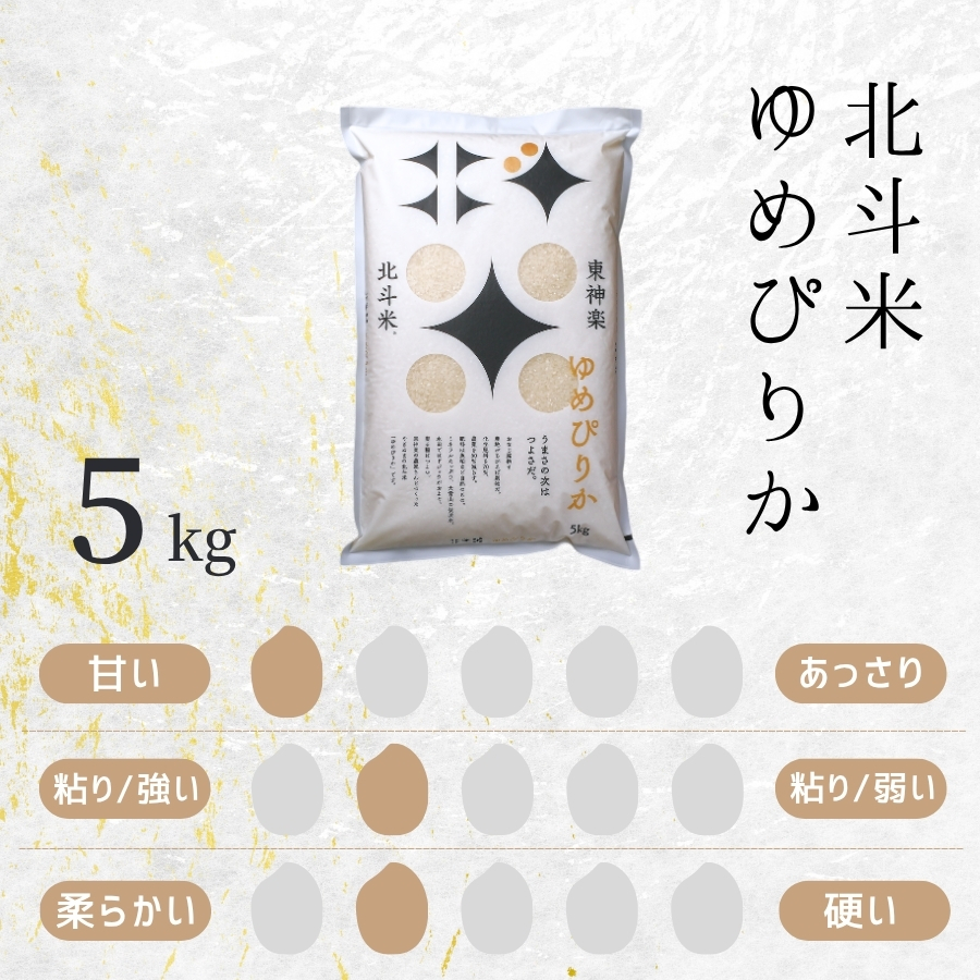 北海道産・北斗米ゆめぴりか 5kg【令和8年産】