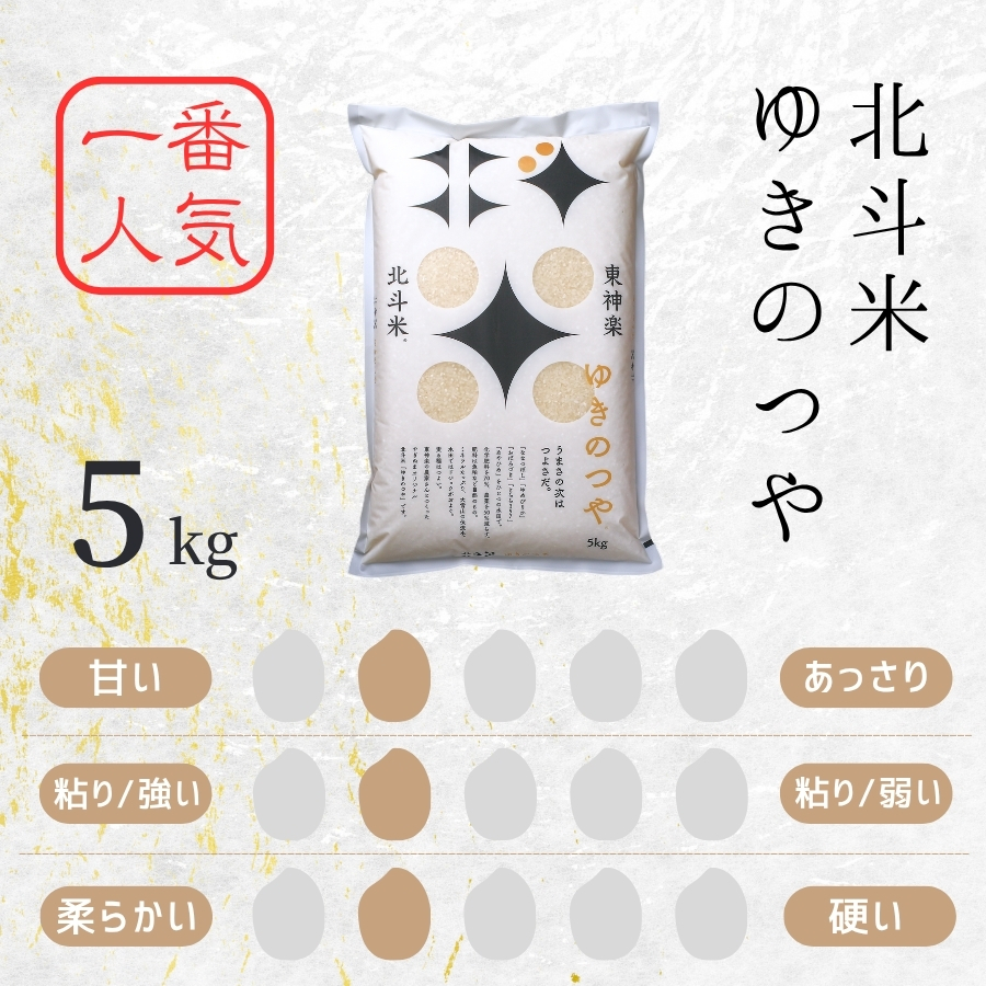 北海道産・北斗米ゆきのつや 5kg【令和8年産】