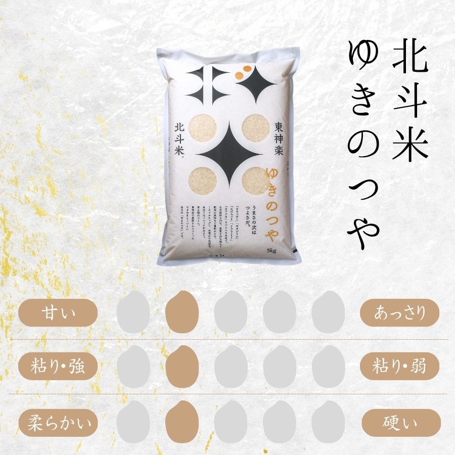 【定期便】北斗米ゆきのつや 5kg～(3回お届け)