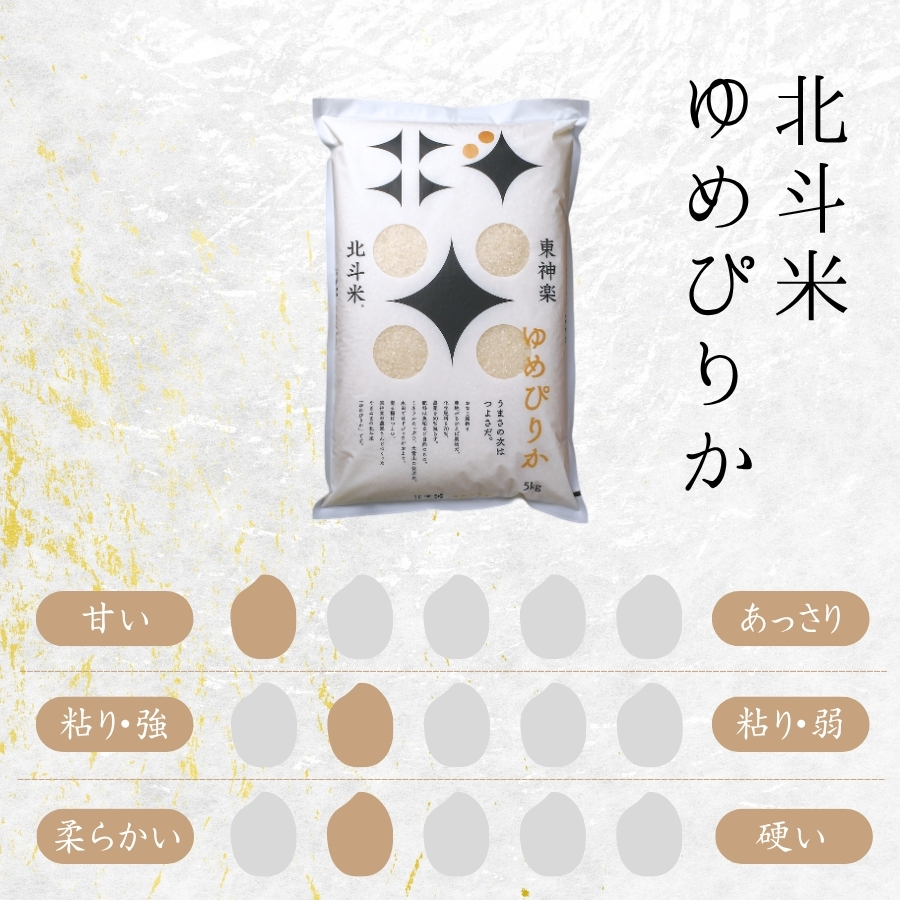 【定期便】北斗米ゆめぴりか 5kg～(3回お届け)