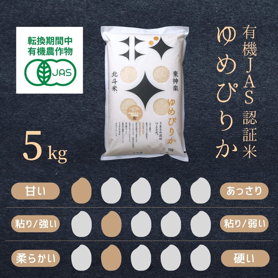 北海道産・有機JAS認証米ゆめぴりか（転換期間中） 5kg【令和7年産】