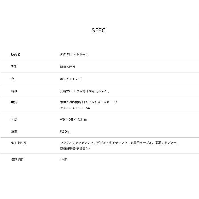 ダダダ！ヒットボーテ