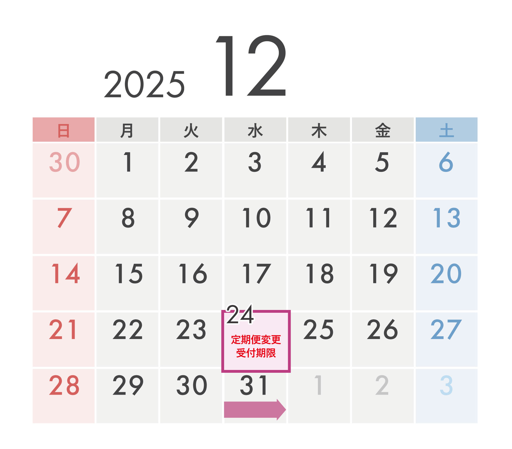 2025-2026年末年始:定期便についてのカレンダー（12月）