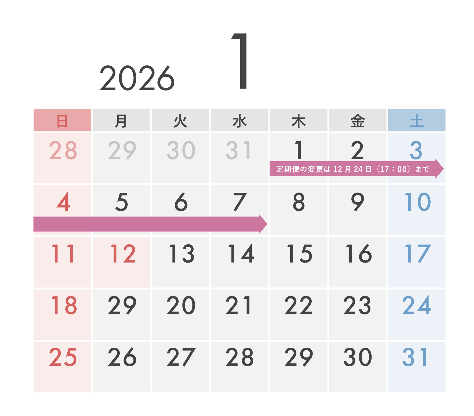 2025-2026年末年始:定期便についてのカレンダー（1月）