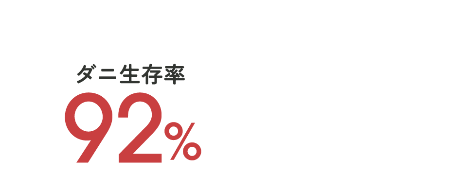 ダニ生存率99%