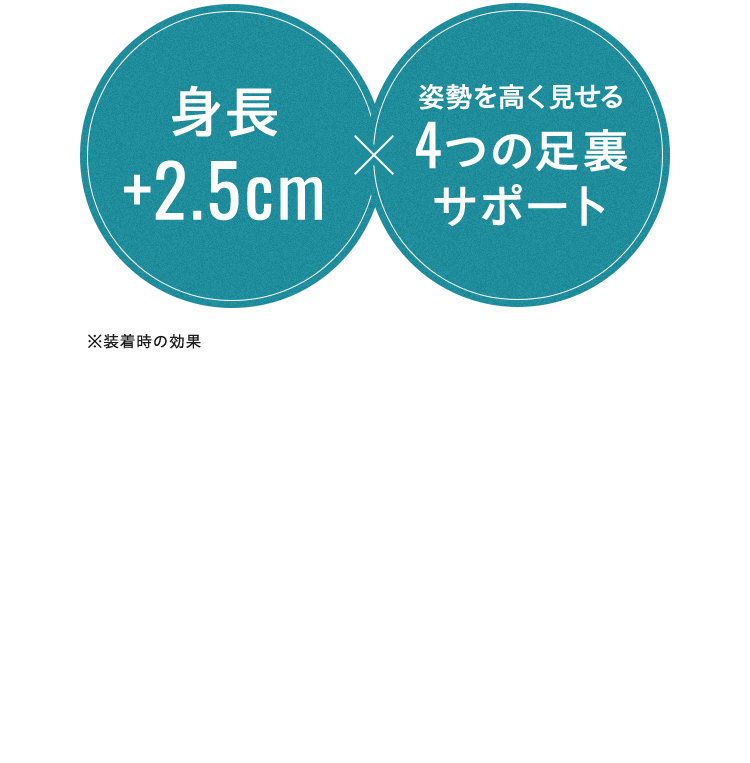 身長+2.5cmX姿勢を高く見せる4つの足裏サポート