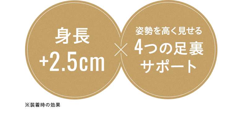身長+2.5cm✕姿勢を高く見せる4つの足裏サポート※装着時の効果