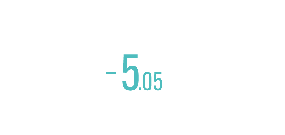 体重-5.8kg減少！