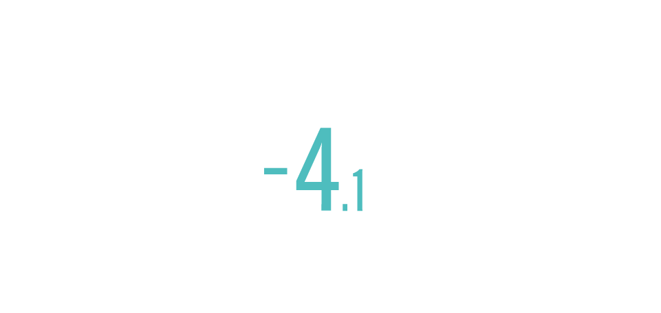 太もも-3.2cm減少！