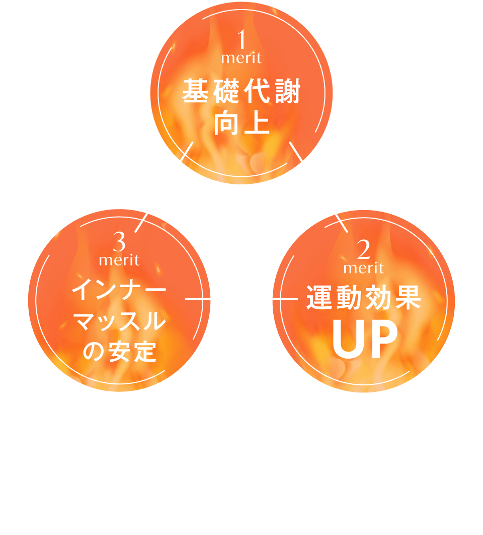 メリットアイコン