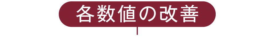 各数値の改善