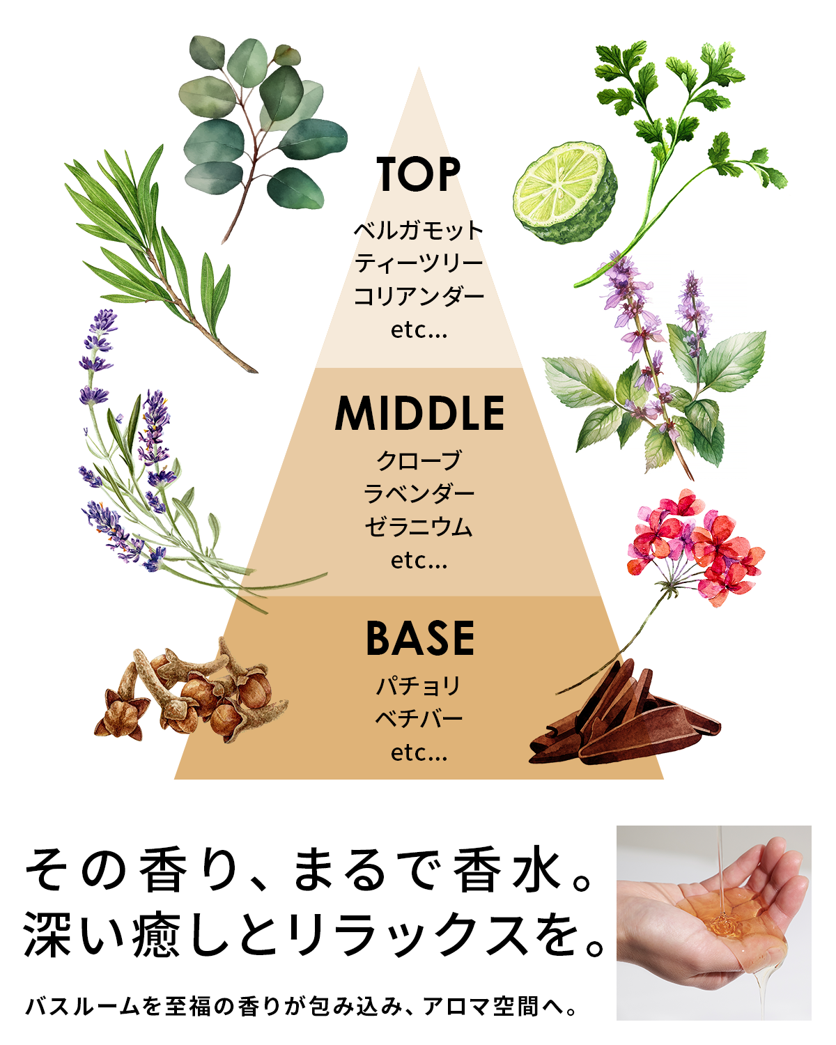 【定期お届け便】うるツヤ髪お試し便