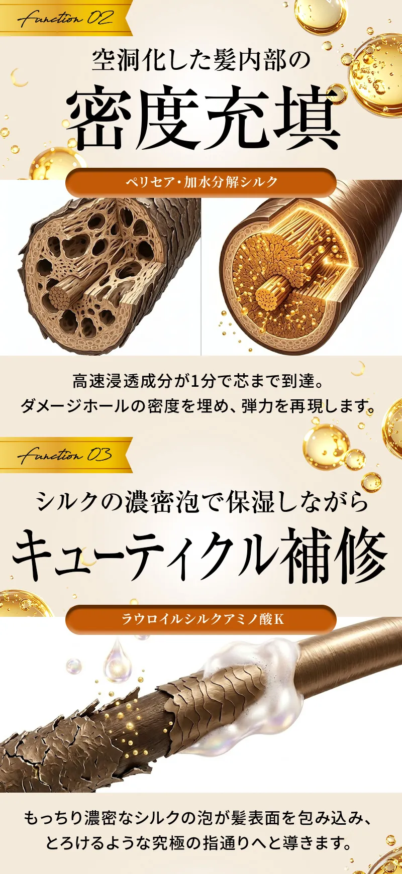 【機能②】空洞化した髪内部の密度充填。（ペリセア・加水分解シルク）高速浸透成分が1分で芯まで到達。 ダメージホールの密度を埋め、弾力を再現します。【機能③】シルクの濃密泡で保湿しながらキューティクル補修。（ラウロイルシルクアミノ酸K）もっちり濃密なシルクの泡が髪表面を包み込み、 とろけるような究極の指通りへと導きます。