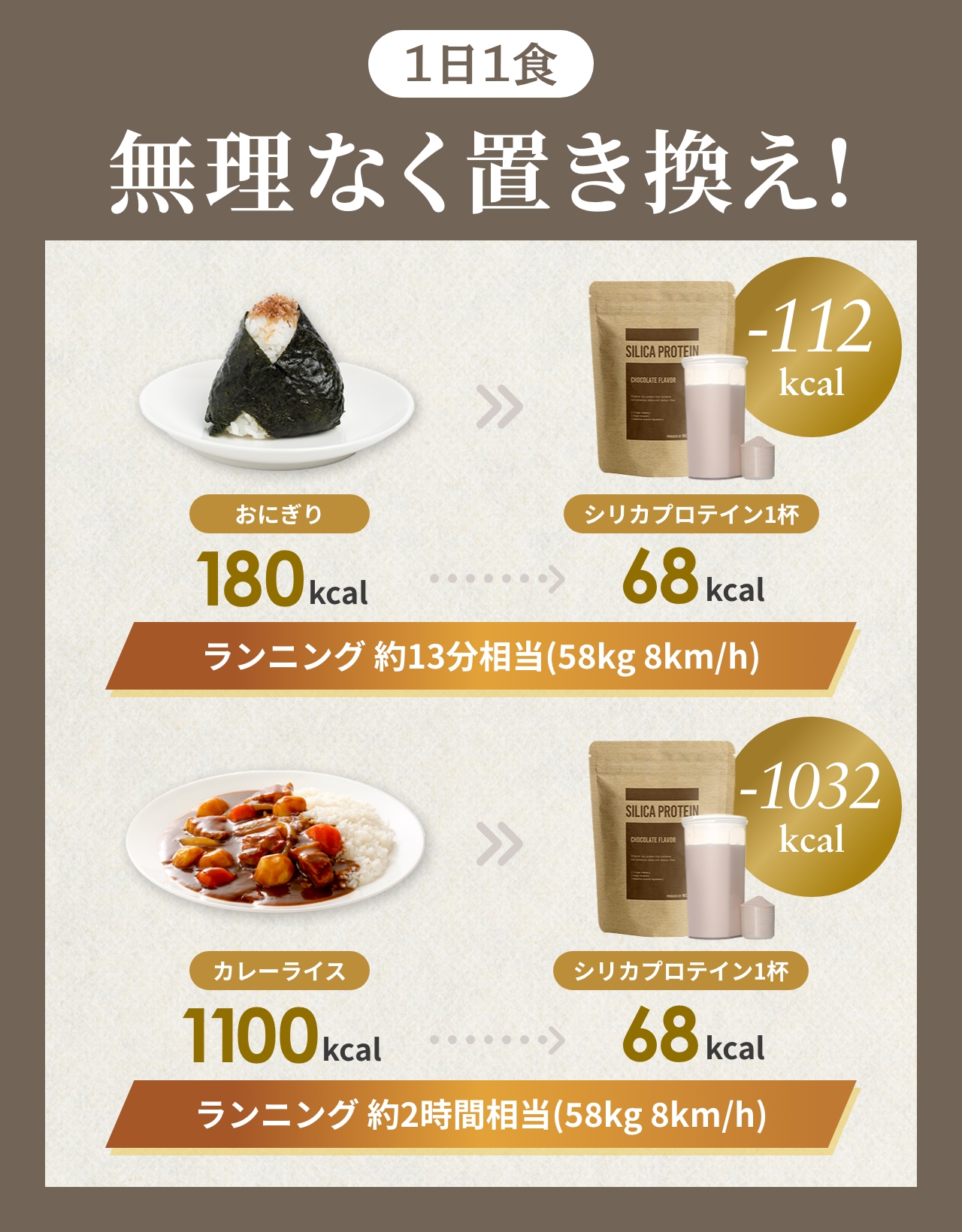 1日1食無理なく置き換え！