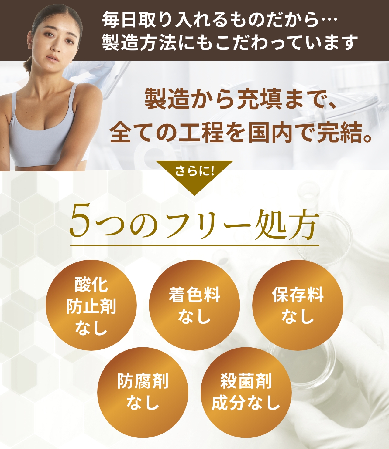 5つのフリー処方