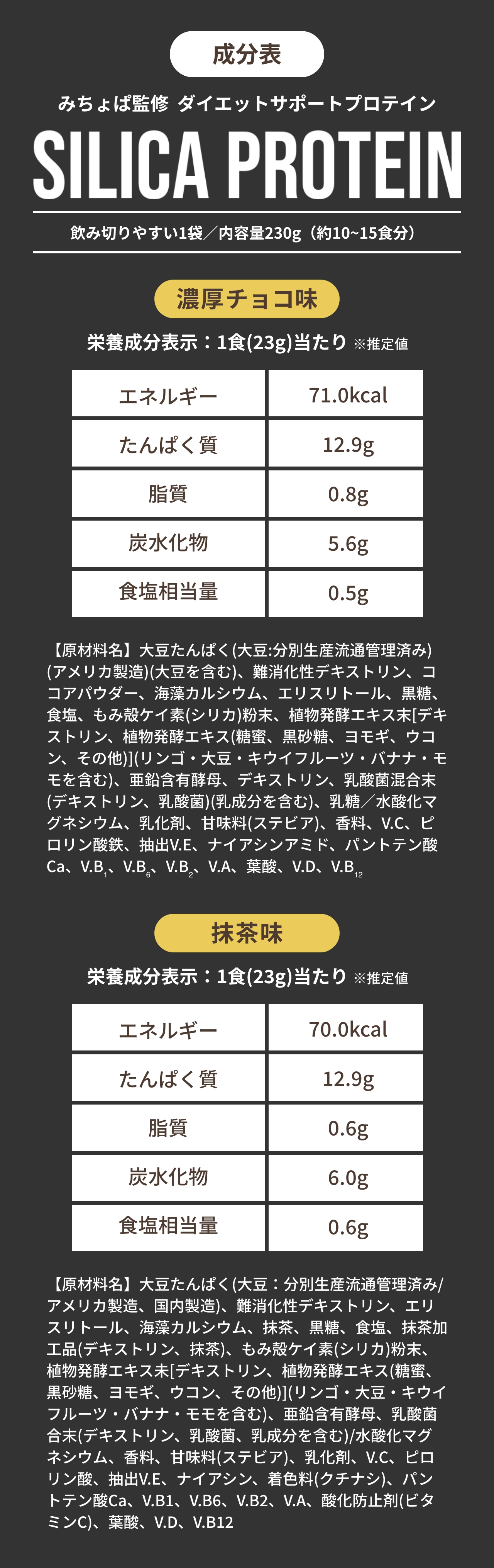 成分表