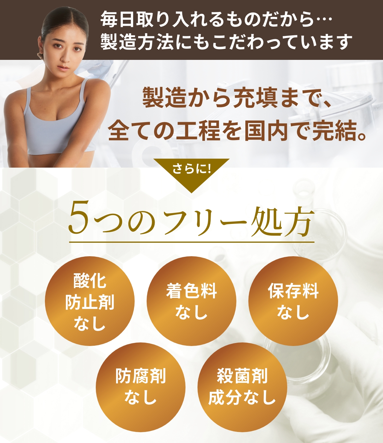 5つのフリー処方