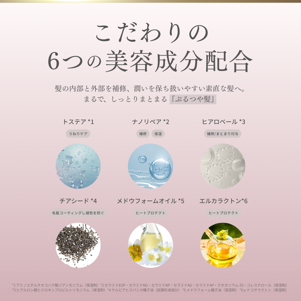 ザ・リッチ ヘアミルク URB