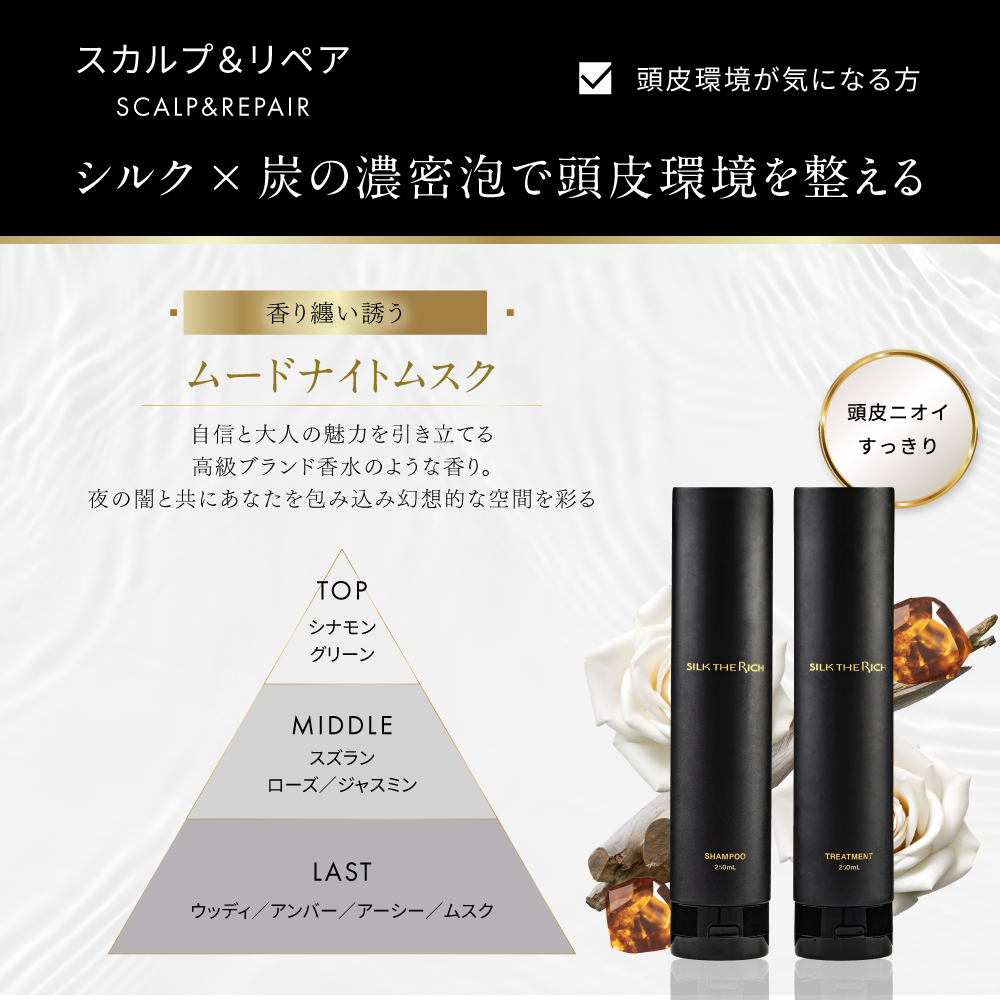 ザ・リッチ スカルプ＆リペア トリートメント 詰替