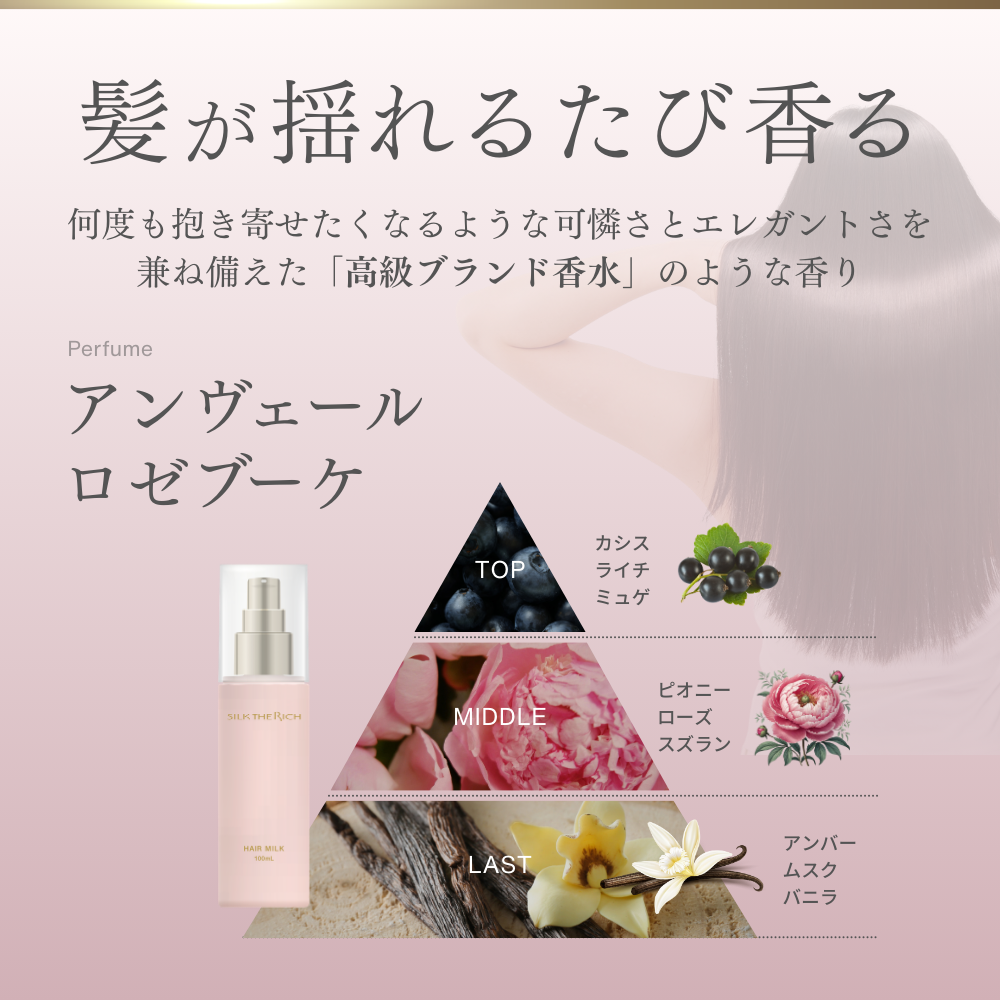 ザ・リッチ ヘアミルク URB