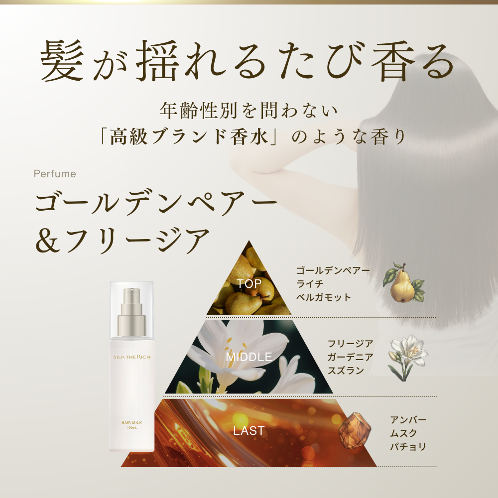 ザ・リッチ ヘアミルク GPF