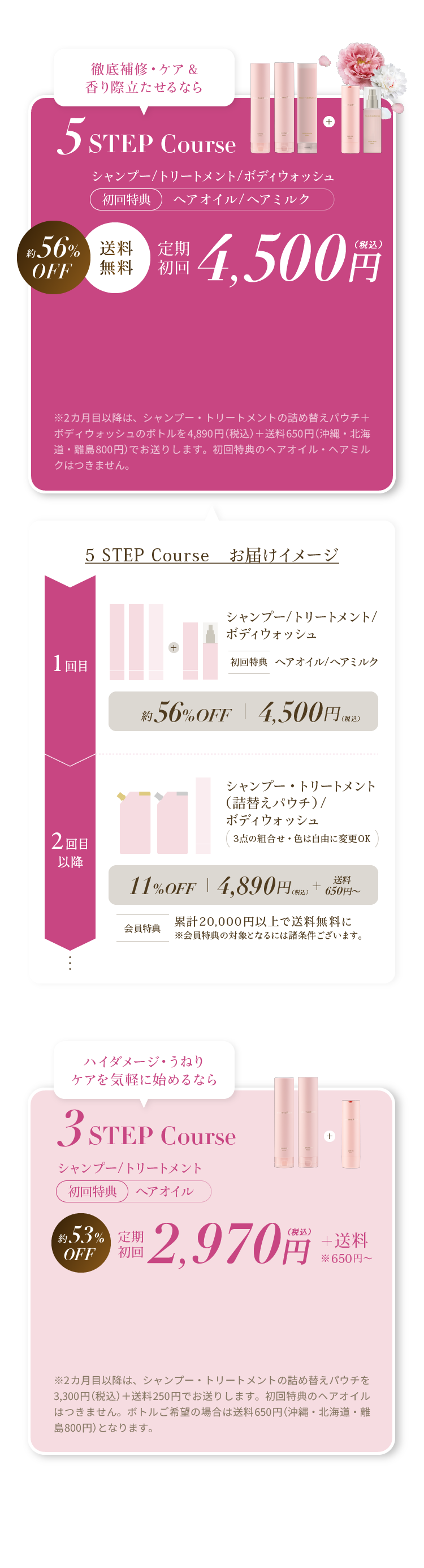 5点セット シャンプー／トリートメント 初回特典 ヘアオイル／ヘアミルク／ボディウォッシュ 50%OFF 4,500円