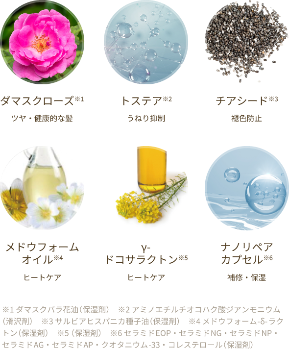 ヘアオイル