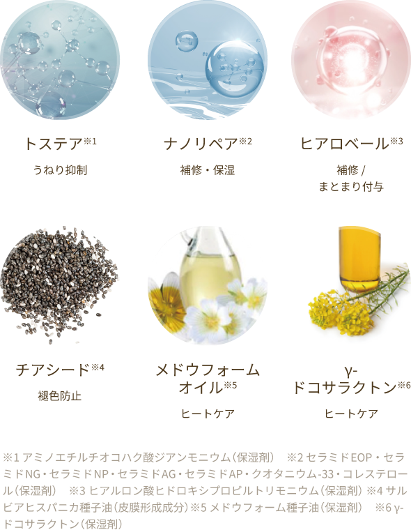 ヘアミルク