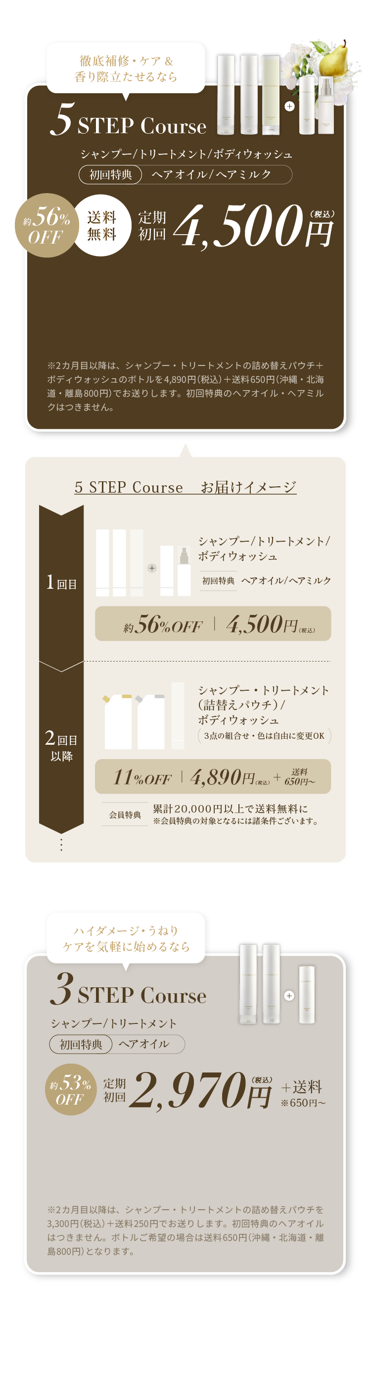5点セット シャンプー／トリートメント 初回特典 ヘアオイル／ヘアミルク／ボディウォッシュ 50%OFF 4,500円