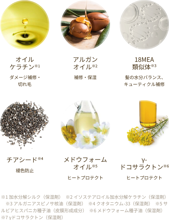 ヘアミルク