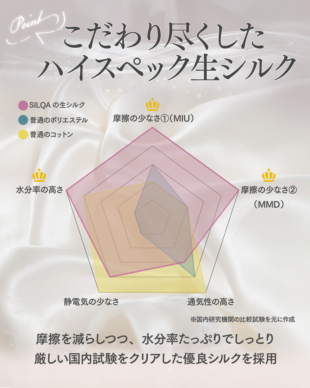 シルクセラムピロー 専用まくらカバー カラー: ピンクゴールド