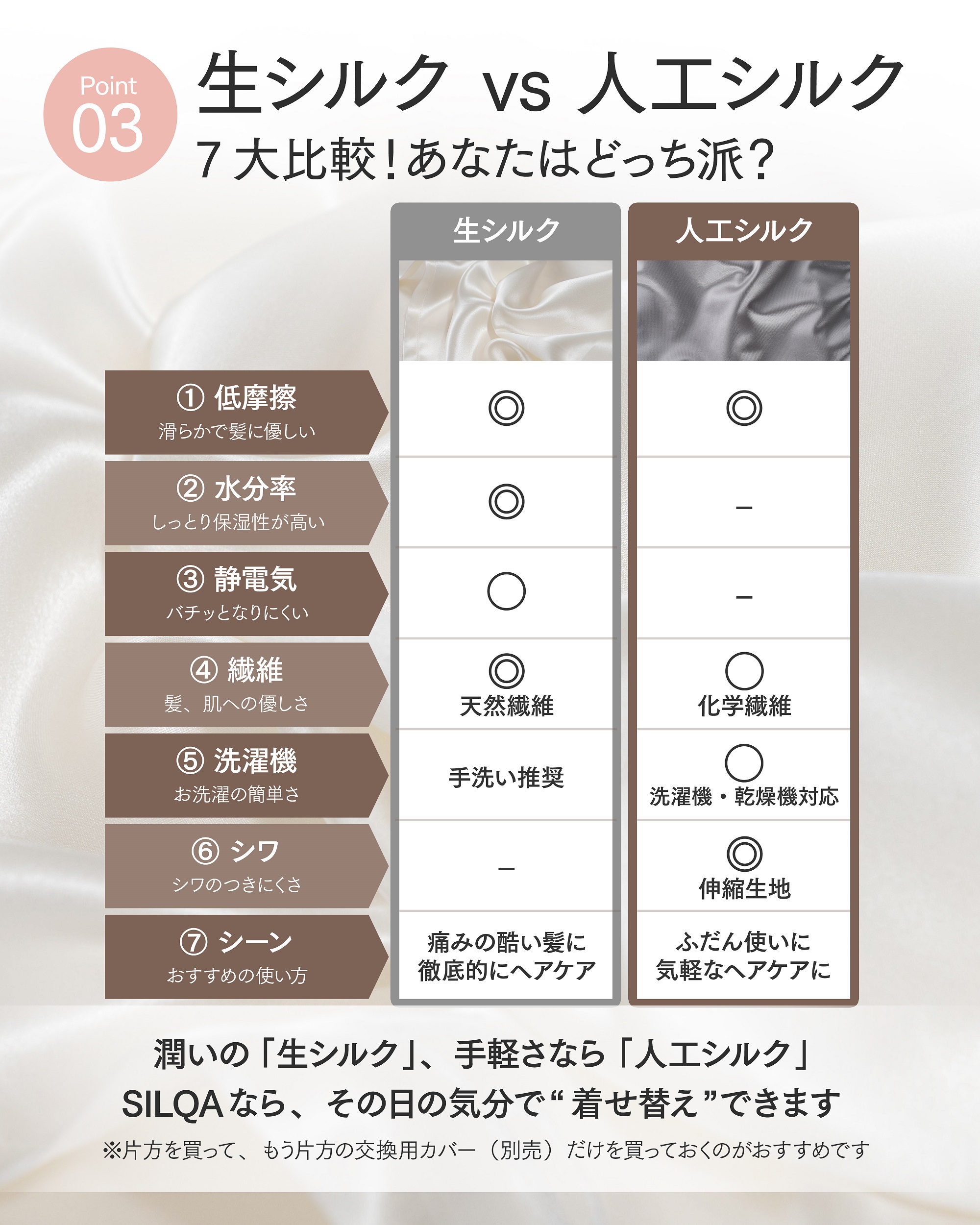 摩擦なきツヤ髪まくら【フード】 カラー（人工シルク）: ピンク